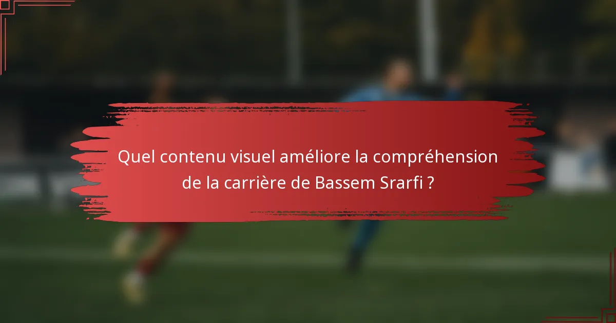 Quel contenu visuel améliore la compréhension de la carrière de Bassem Srarfi ?